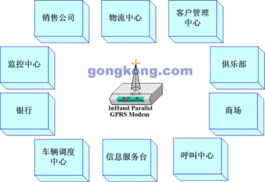 北京映翰通網(wǎng)絡(luò)技術(shù)有限公司 網(wǎng)站建設(shè)，連接智能未來的數(shù)字橋梁